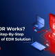 How EDR Works? An Easy Step-By-Step Anatomy of EDR Solution