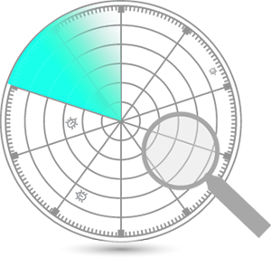 The Advanced Behavior Detection System